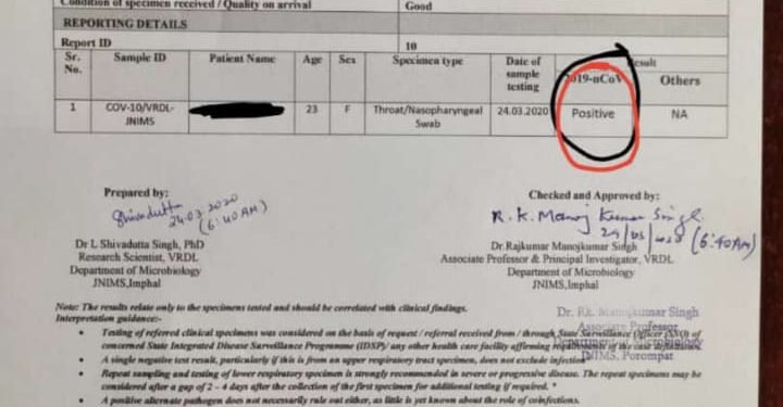 First Corona Case in NE: 23 -year old girl from Manipur tests positive of COVID 19