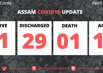 Assam: 4 more COVID-19 cases reported from Bongaigaon