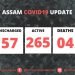 10 more fresh COVID cases in Assam , tally mounts to 329