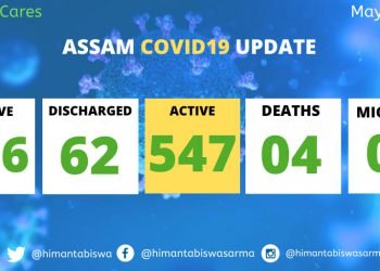 Assam Covid cases cross 600 mark with 19 fresh cases on Tuesday evening , Tally 616