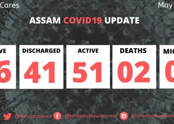 Assam :  9-year-old boy tests Corona  positive in Jorhat ; tally  rises  to 96