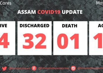Two more persons  tests positive for COVID-19 in Assam, total cases 44