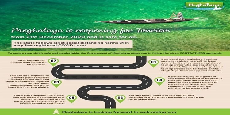 Meghalaya : The Land Of Clouds is Reopening from Dec 21