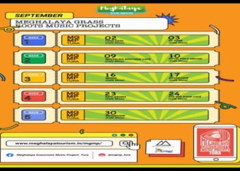 Meghalaya Grass Roots Music Projects / September Week 1