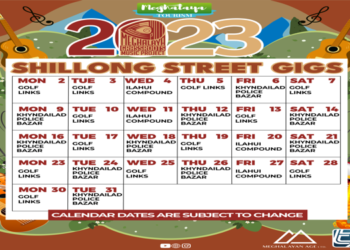 Meghalaya Grass Roots Music Projects Calendar | Khasi & Jaintia  Districts, January 2023