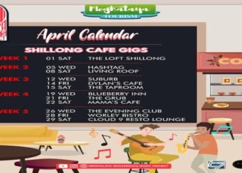Meghalaya Grassroots Music Project  for the month of April 2023
