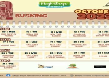 Meghalaya Grassroots Music Project for the month of October 2023