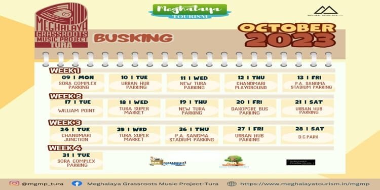 Meghalaya Grassroots Music Project for the month of October 2023