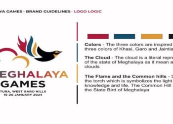 Meghalaya Games 2024:  Banpynshngain Syngwan sweeps medals tally in swimming