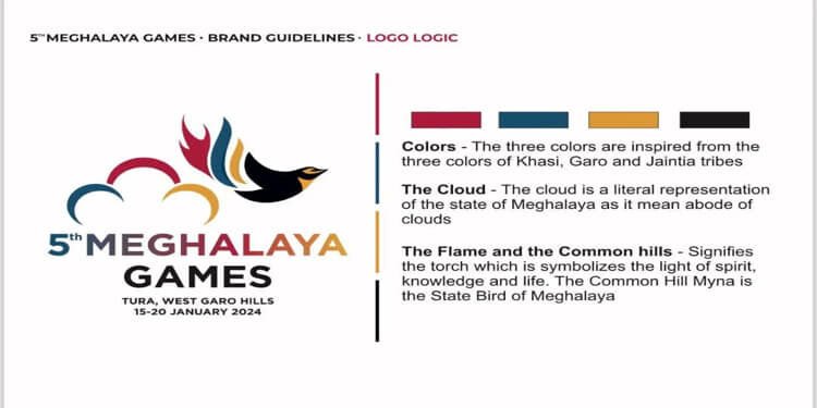 Meghalaya Games 2024: Banpynshngain Syngwan sweeps medals tally in swimming