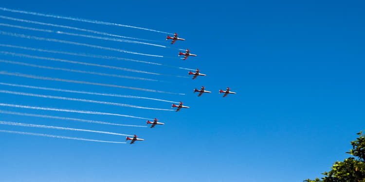 Spectacular Air Show over Umiam Lake near Shillong